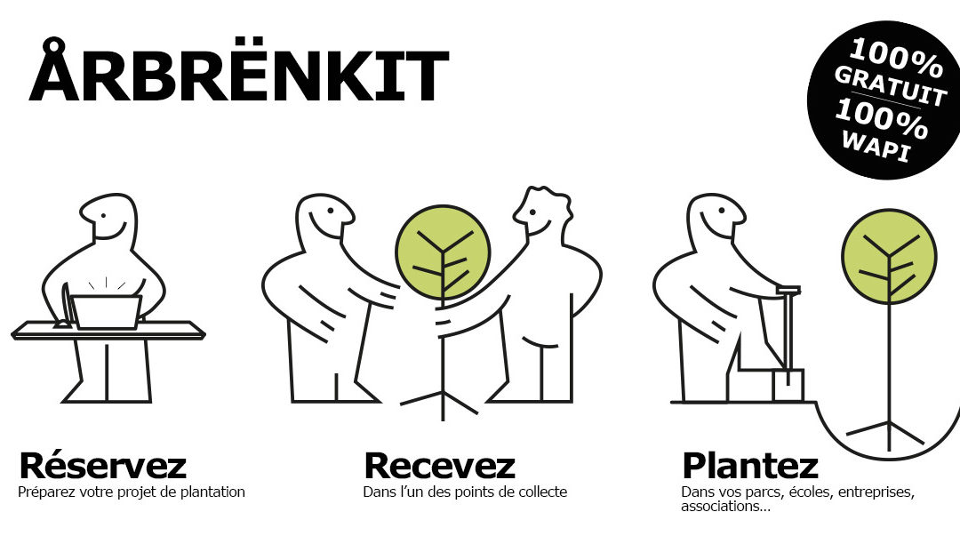 Et si vous plantiez avec l’opération Arbrenkit ?